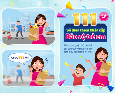 KH thực hiện Chương trình hành động vì trẻ em giai đoạn 2022 - 2030